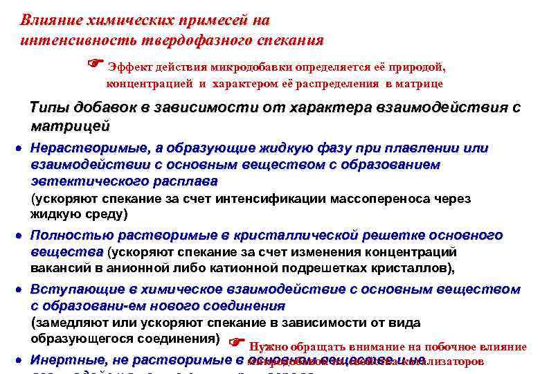 Влияние химических примесей на интенсивность твердофазного спекания Эффект действия микродобавки определяется её природой, концентрацией