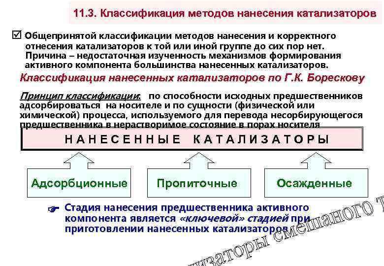 11. 3. Классификация методов нанесения катализаторов Общепринятой классификации методов нанесения и корректного отнесения катализаторов