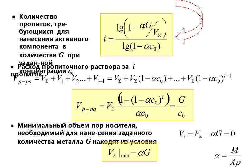  Количество пропиток, требующихся для нанесения активного компонента в количестве G при задан-ной Расход