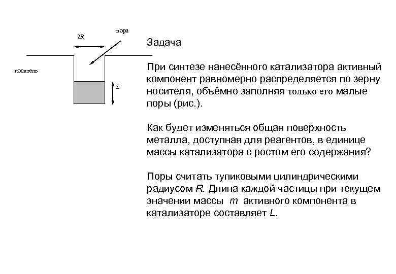 2 R пора Задача носитель L При синтезе нанесённого катализатора активный компонент равномерно распределяется