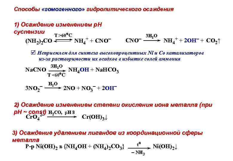 Получение катализатора