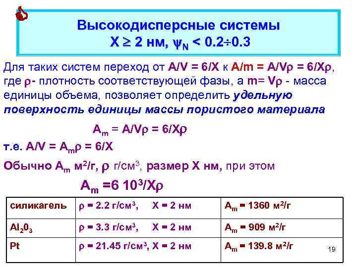  Высокодисперсные системы Х 2 нм, N < 0. 2 0. 3 Для таких