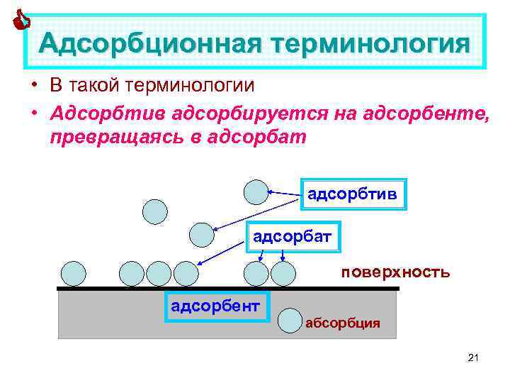  Адсорбционная терминология • В такой терминологии • Адсорбтив адсорбируется на адсорбенте, превращаясь в