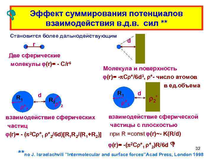  Эффект суммирования потенциалов взаимодействия в. д. в. сил ** Становится более дальнодействующим r
