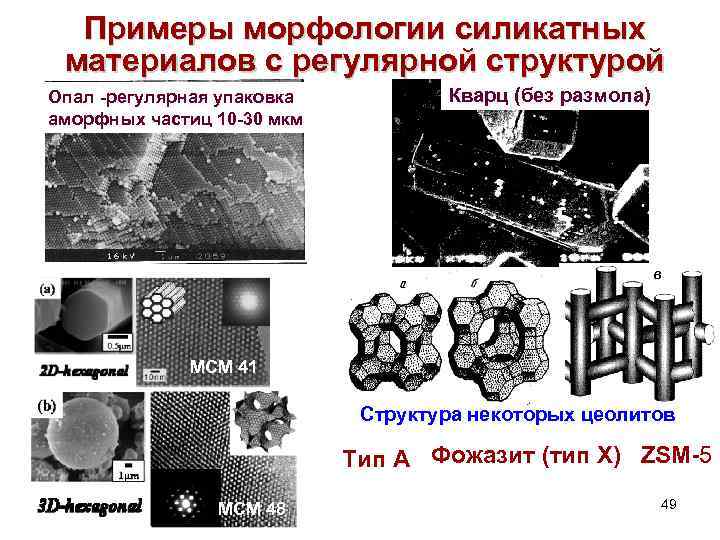 Примеры морфологии силикатных материалов c регулярной структурой Опал -регулярная упаковка аморфных частиц 10 -30