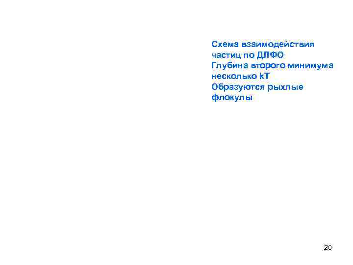 Схема взаимодействия частиц по ДЛФО Глубина второго минимума несколько k. Т Образуются рыхлые флокулы