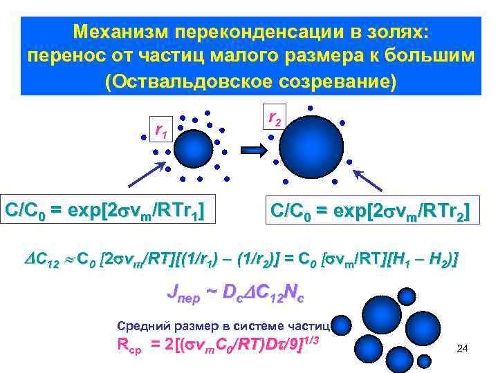 Механизм переконденсации в золях: перенос от частиц малого размера к большим (Оствальдовское созревание) r