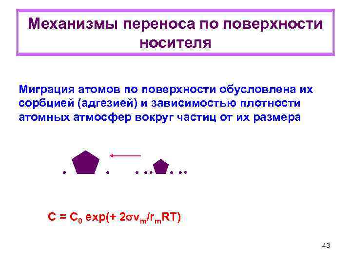 Механизмы переноса по поверхности носителя Миграция атомов по поверхности обусловлена их сорбцией (адгезией) и