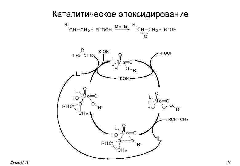 Каталитическое эпоксидирование R´OH ROH Лекции 17, 18 14 