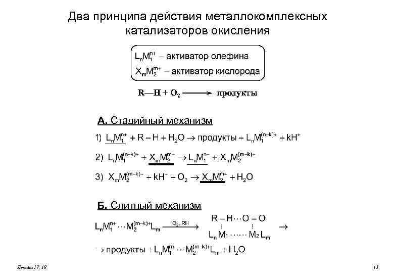 Два принципа действия металлокомплексных катализаторов окисления R—H + O 2 продукты А. Стадийный механизм