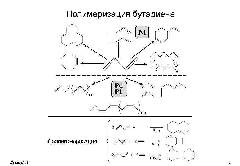 Полимеризация бутадиена Ni n Pd Pt Соолигомеризация: Лекции 17, 18 3 