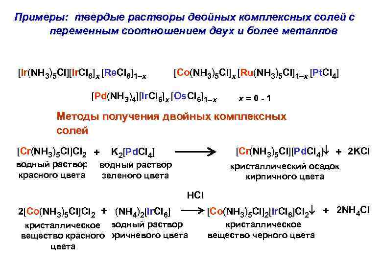 Получение комплексных солей. Примеры комплексных солей. Разрушение комплексных солей.