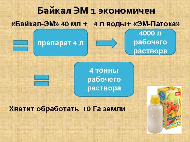 Байкал ЭМ 1 экономичен ¤ «Байкал-ЭМ» 40 мл + 4 л воды+ «ЭМ-Патока» 4000