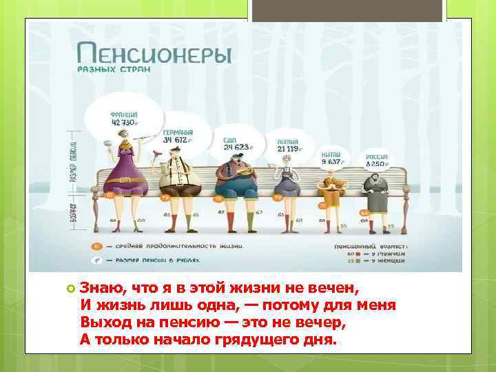  Знаю, что я в этой жизни не вечен, И жизнь лишь одна, —