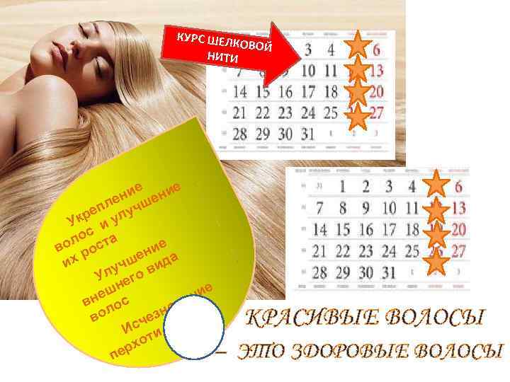 КУРС ШЕЛ КОВОЙ НИТИ ие ение н ле чш п ре улу к У