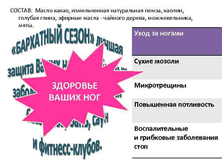 СОСТАВ: Масло какао, измельченная натуральная пемза, каолин, голубая глина, эфирные масла - чайного дерева,