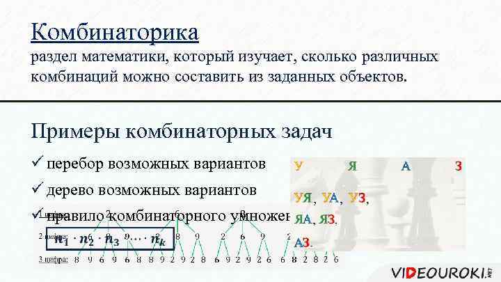 Сколько разных комбинаций можно собрать только из 3 клавиатур