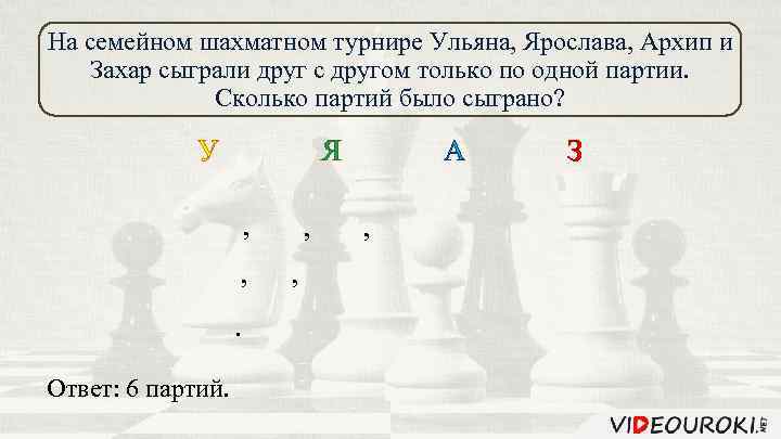 На семейном шахматном турнире Ульяна, Ярослава, Архип и Захар сыграли друг с другом только