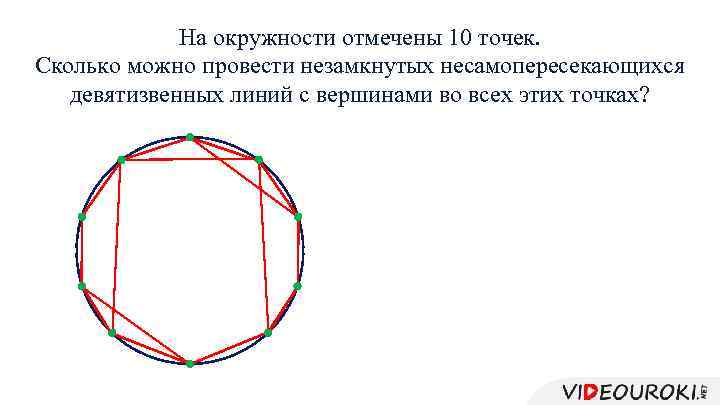 На окружности отмечены 10 точек. Сколько можно провести незамкнутых несамопересекающихся девятизвенных линий с вершинами