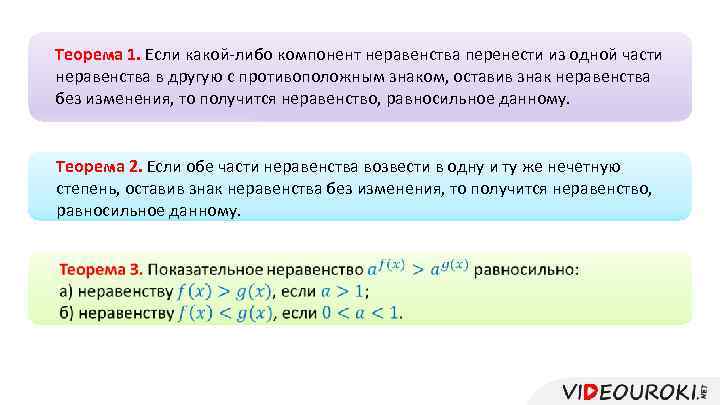 Теорема 1. Если какой-либо компонент неравенства перенести из одной части неравенства в другую с