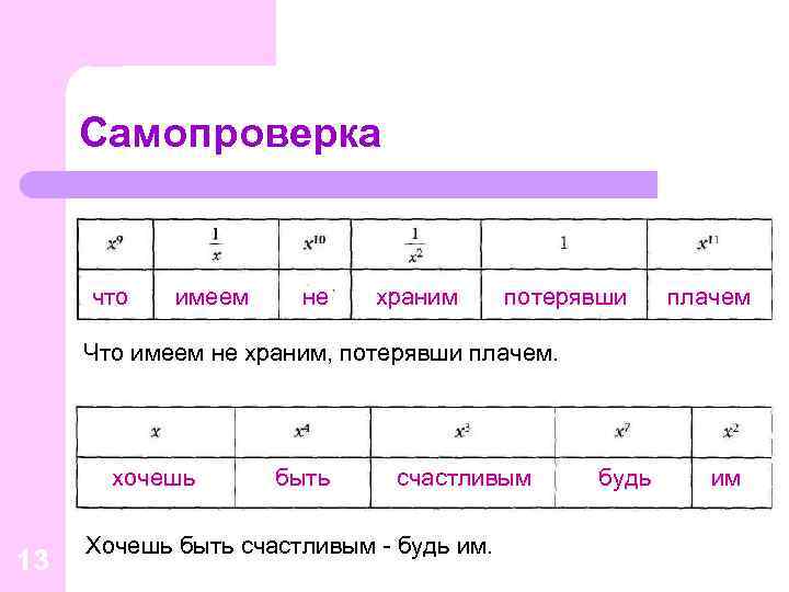 Самопроверка что имеем не храним потерявши плачем Что имеем не храним, потерявши плачем. хочешь