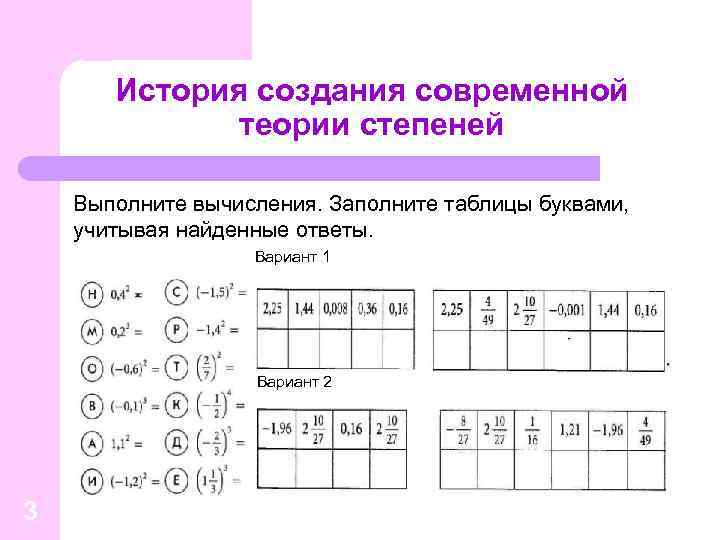 История создания современной теории степеней Выполните вычисления. Заполните таблицы буквами, учитывая найденные ответы. Вариант