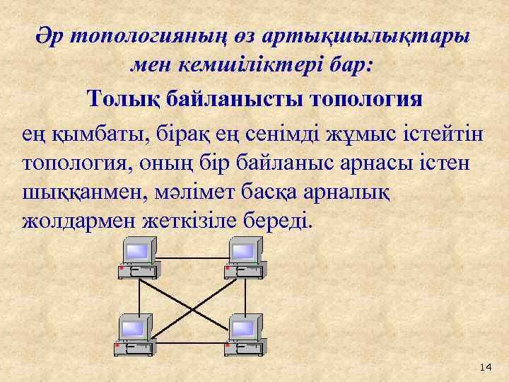 Әр топологияның өз артықшылықтары мен кемшіліктері бар: Толық байланысты топология ең қымбаты, бірақ ең