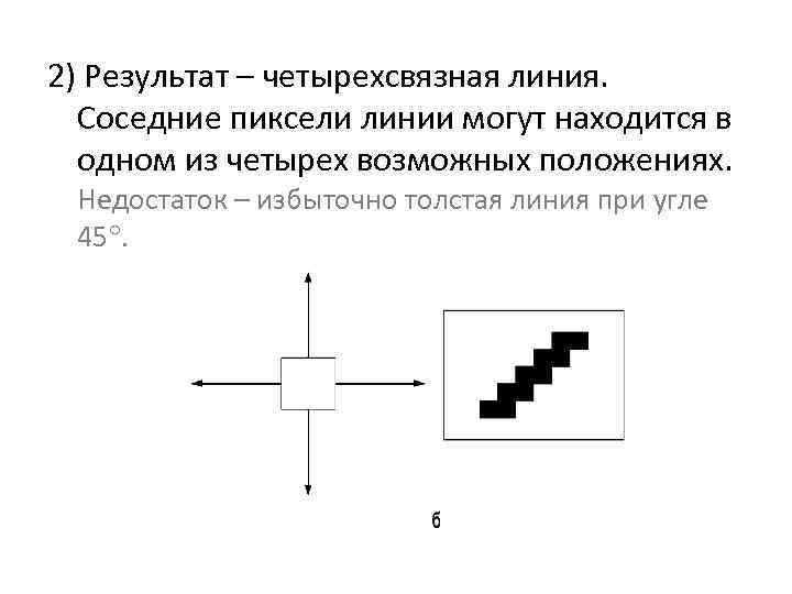 2) Результат – четырехсвязная линия. Соседние пиксели линии могут находится в одном из четырех