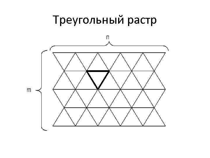 Треугольный растр 