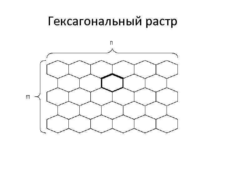 Гексагональный растр 