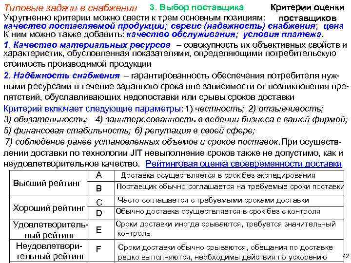 3. Выбор поставщика Критерии оценки Укрупненно критерии можно свести к трем основным позициям: поставщиков