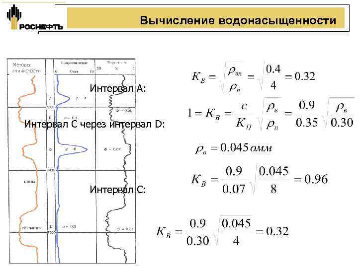 Вычисление водонасыщенности Методы глинистости Интервал А: Интервал С через интервал D: Интервал С: 