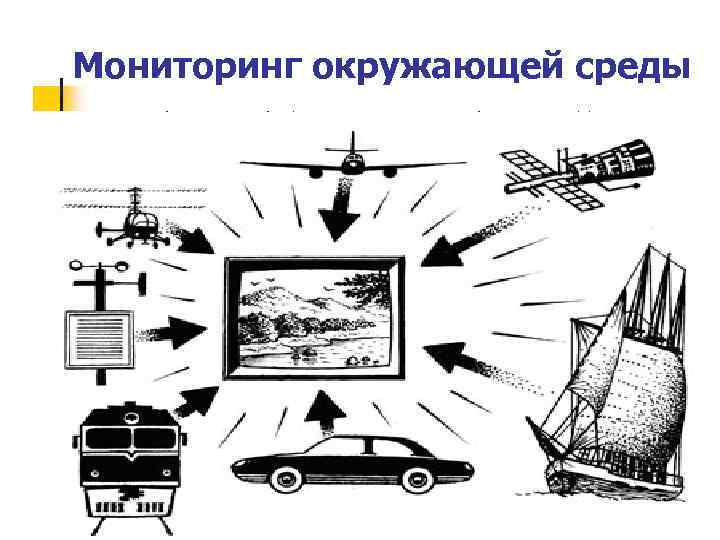 Системы мониторинга состояния окружающей среды