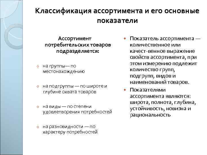 Классификация ассортимента и его основные показатели Ассортимент потребительских товаров подразделяется: o на группы— по