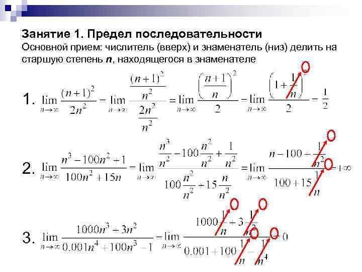 Презентация предел последовательности 11 класс колягин