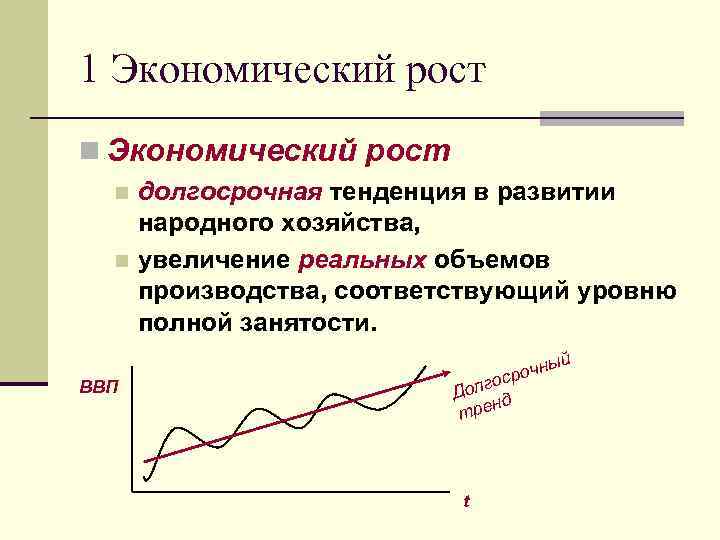 Долгосрочный экономический рост