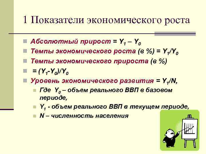 1 Показатели экономического роста n Абсолютный прирост = Y 1 – Y 0 n