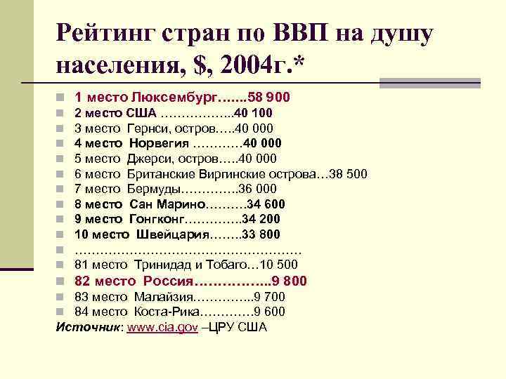 Рейтинг стран по ВВП на душу населения, $, 2004 г. * n 1 место