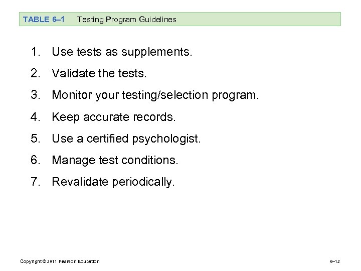 TABLE 6– 1 Testing Program Guidelines 1. Use tests as supplements. 2. Validate the