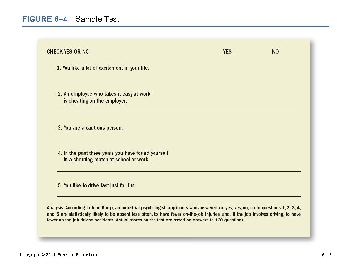 FIGURE 6– 4 Sample Test Copyright © 2011 Pearson Education 6– 16 