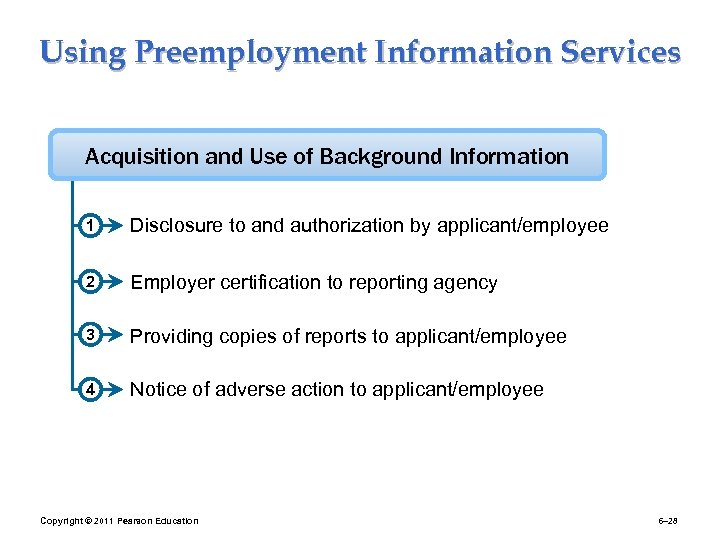 Using Preemployment Information Services Acquisition and Use of Background Information 1 Disclosure to and