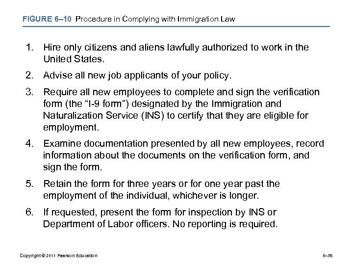 FIGURE 6– 10 Procedure in Complying with Immigration Law 1. Hire only citizens and