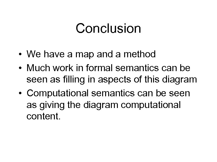 Conclusion • We have a map and a method • Much work in formal