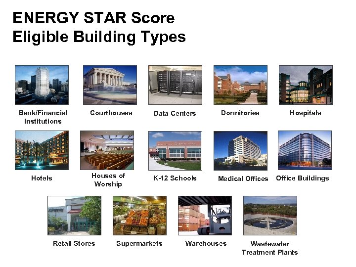 ENERGY STAR Score Eligible Building Types Bank/Financial Institutions Hotels Courthouses Data Centers Houses of