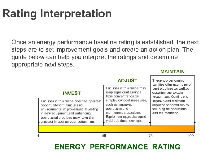 Rating Interpretation Once an energy performance baseline rating is established, the next steps are