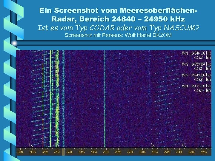 Ein Screenshot vom Meeresoberflächen. Radar, Bereich 24840 – 24950 k. Hz Ist es vom