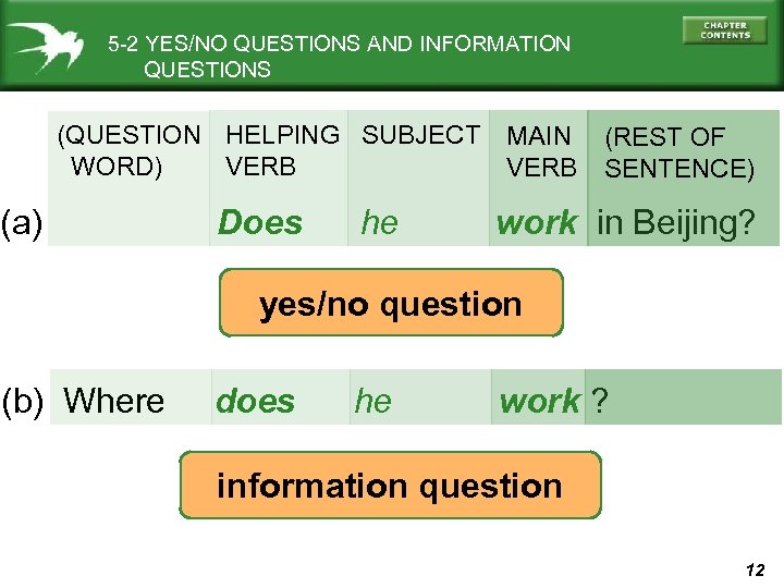 5 -2 YES/NO QUESTIONS AND INFORMATION QUESTIONS (QUESTION HELPING SUBJECT MAIN WORD) VERB (a)