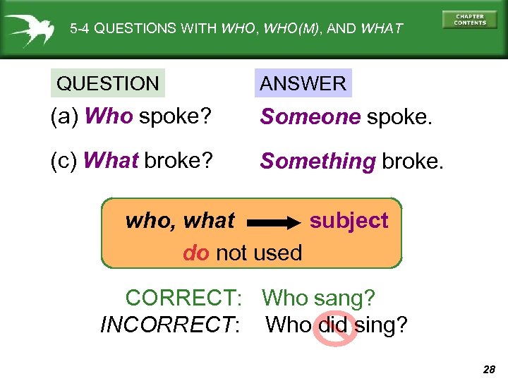 5 -4 QUESTIONS WITH WHO, WHO(M), AND WHAT QUESTION ANSWER (a) Who spoke? Someone