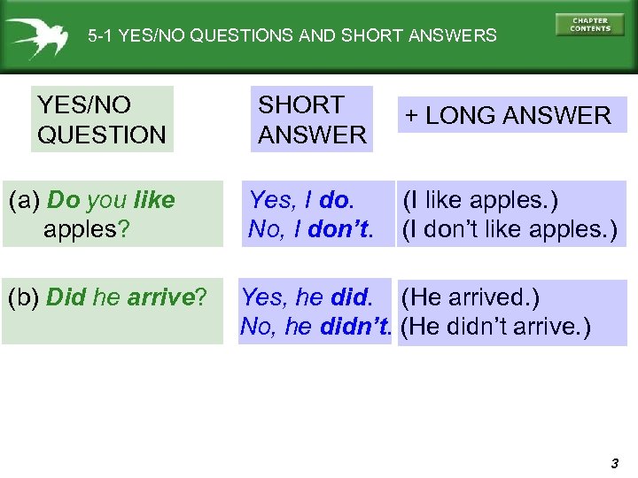 5 -1 YES/NO QUESTIONS AND SHORT ANSWERS YES/NO QUESTION (a) Do you like apples?