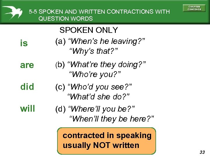 5 -5 SPOKEN AND WRITTEN CONTRACTIONS WITH QUESTION WORDS is SPOKEN ONLY (a) “When’s